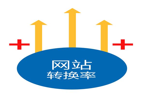 石家庄外贸网站如何增加网站转化率