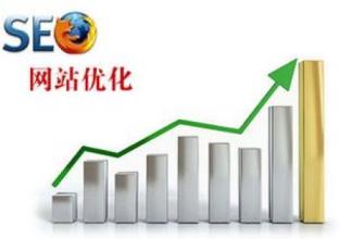 谷歌推广和网络优化协同共促外贸发展