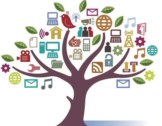 有效的外贸营销渠道