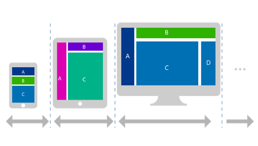 邯郸响应式网站平台的搭建