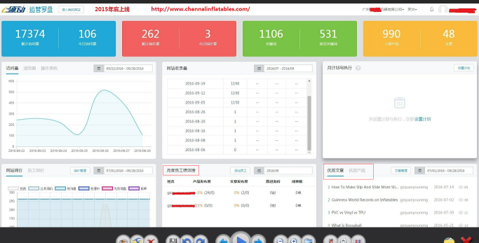 企业官网营销平台