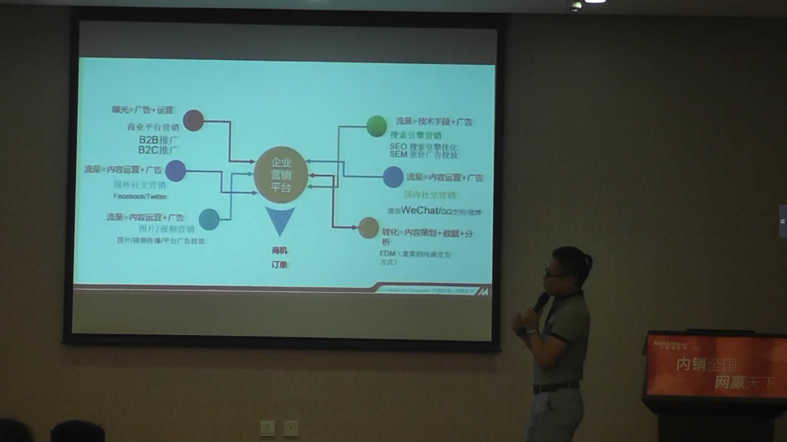 中国制造网客户见面会