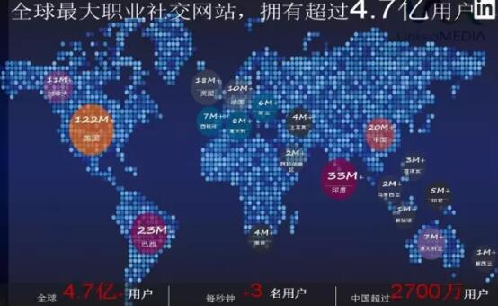 领英全球用户分布