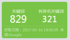 正阳关键词排名