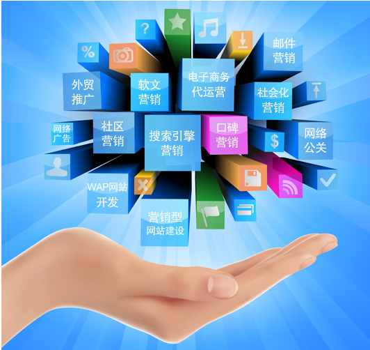 响应式云营销管理平台