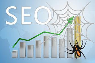 SEO关键词排名优化