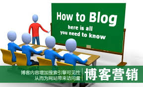外贸网站之博客经营