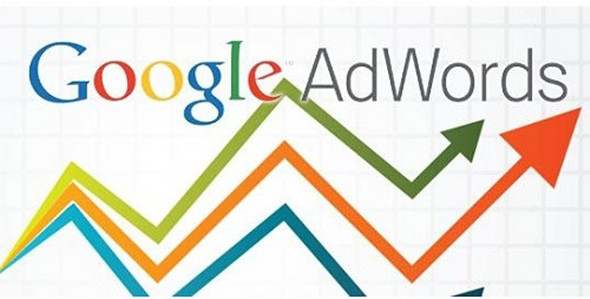 adwords