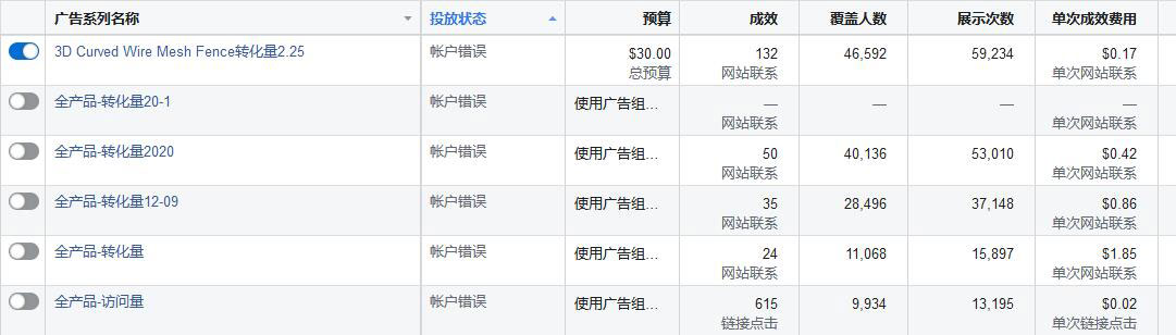 fb-巨人-广告数据