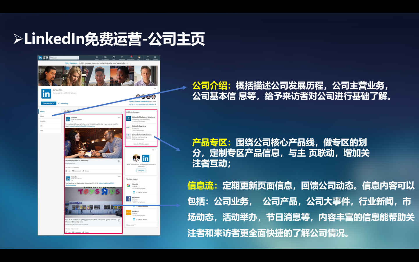 LinkedIn公司主页