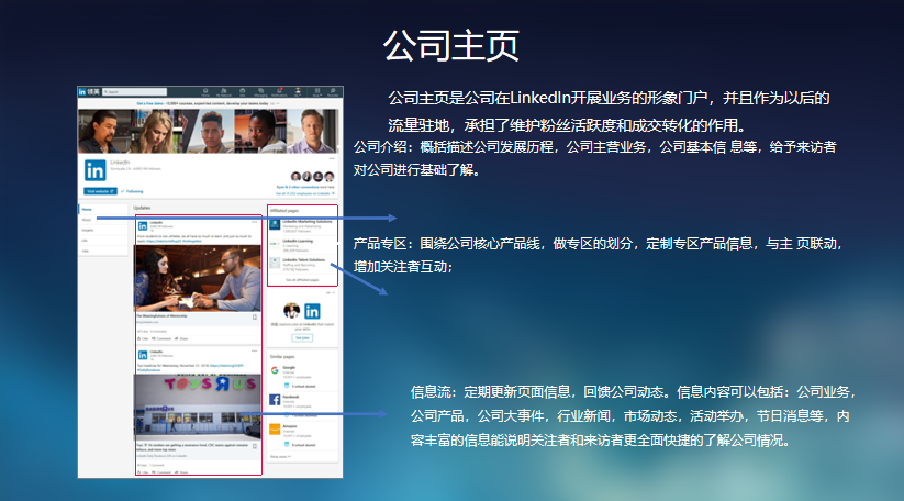 LinkedIn公司主页