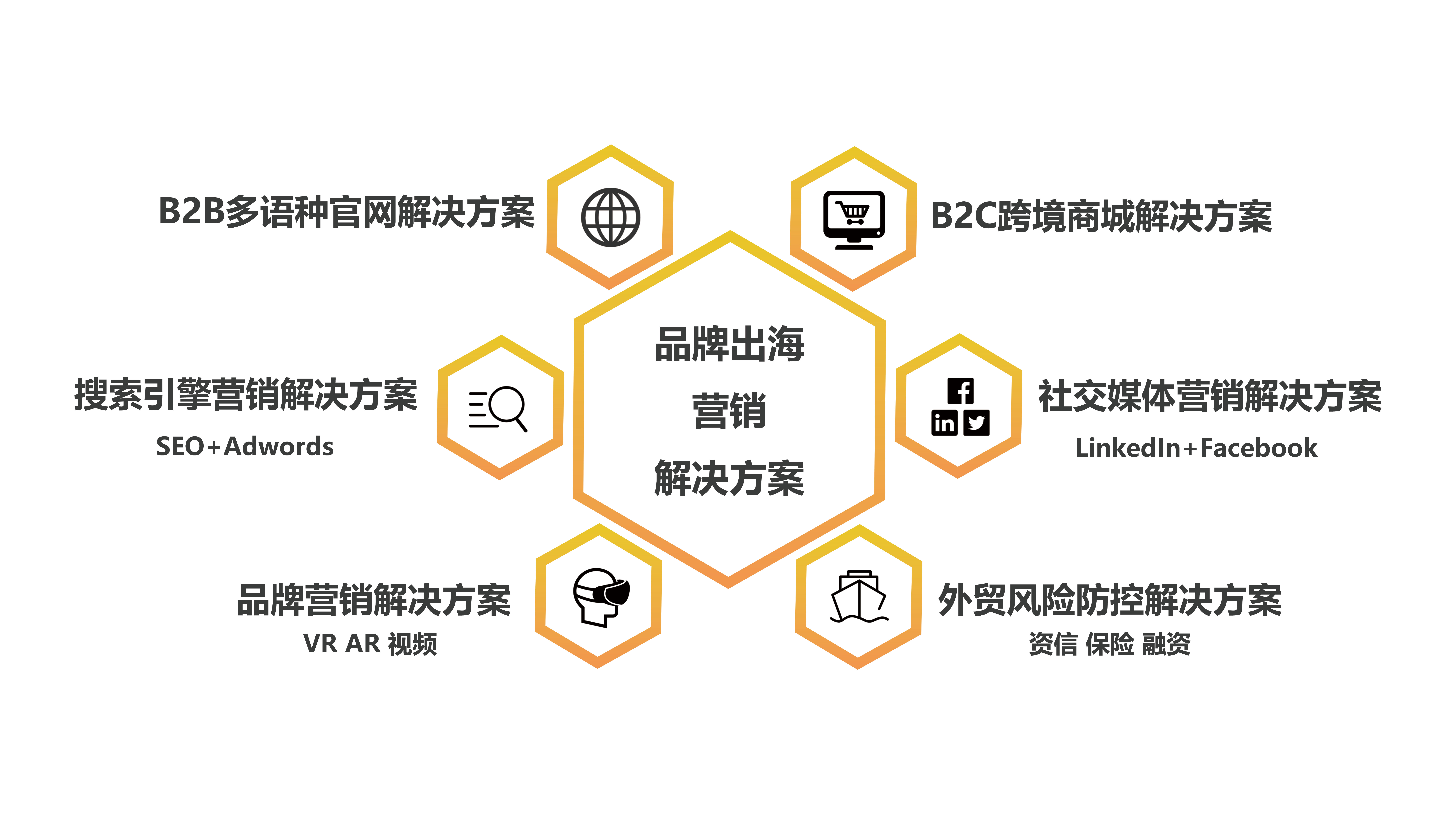 海外视频平台数据分析技巧提升内容优化效率 (海外视频平台怎么下载)
