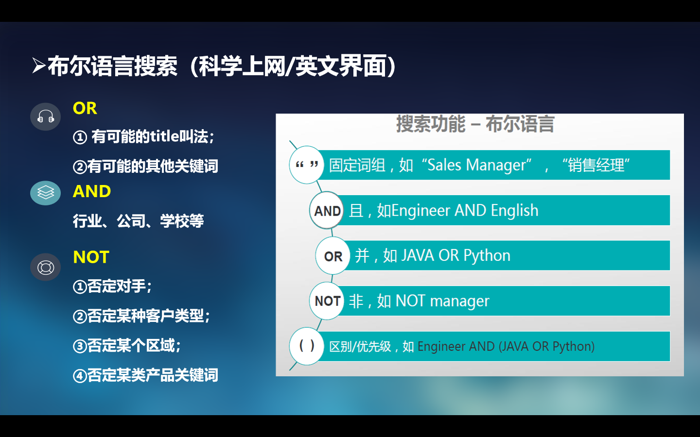 LinkedIn开发客户01